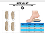 Pressure Relief Insoles For People With Diabetes