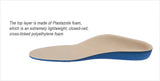 Pressure Relief Insoles For People With Diabetes